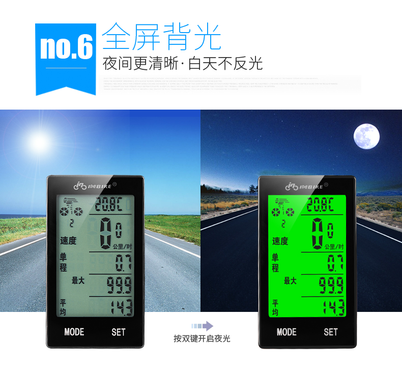 Tableau de bord vélo INBIKE - Ref 2422127 Image 26