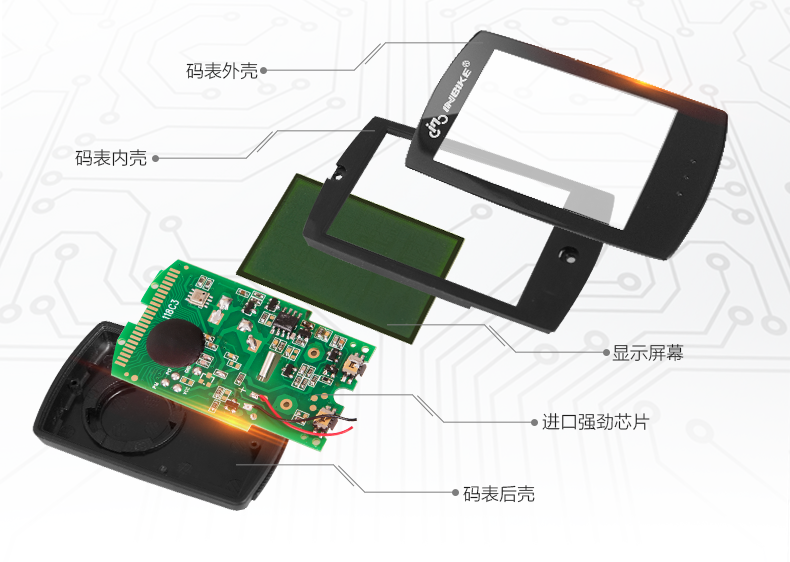 Tableau de bord vélo INBIKE - Ref 2426733 Image 16