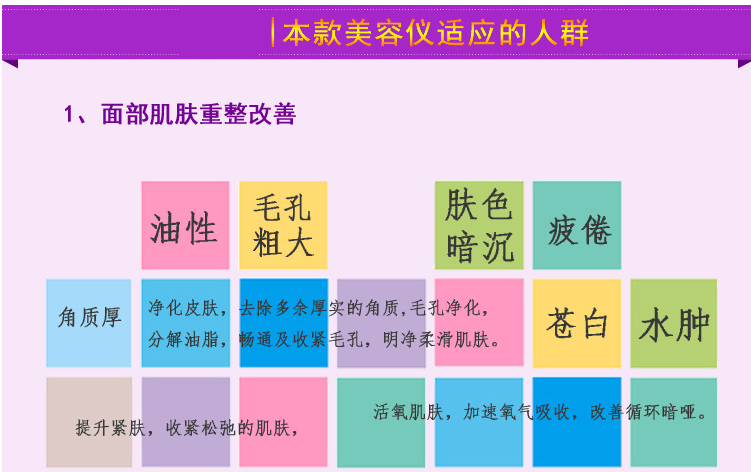 滋爾濱電泳儀川字紋淡化緊緻射頻導入面部提升抗衰嫩膚藍光美容儀