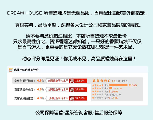 Bougie - Ref 2487642 Image 11