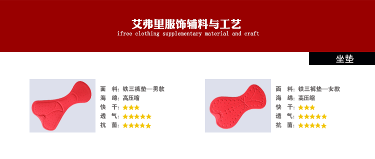 Tenue de cyclisme mixte - Ref 2218141 Image 8