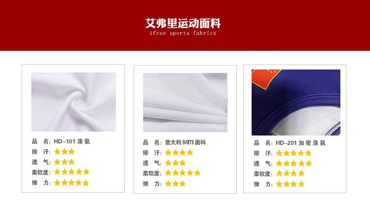 Tenue de cyclisme mixte - Ref 2218141 Image 7