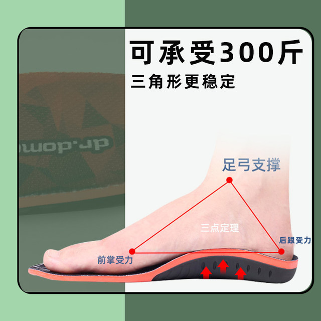 dr.domo arch pad, insole ພິເສດສໍາລັບ fasciitis plantar, sole ແລະ heel ສະຫນັບສະຫນູນ, ແກ້ໄຂ orthosis ທີ່ເປັນປະໂຫຍດ.