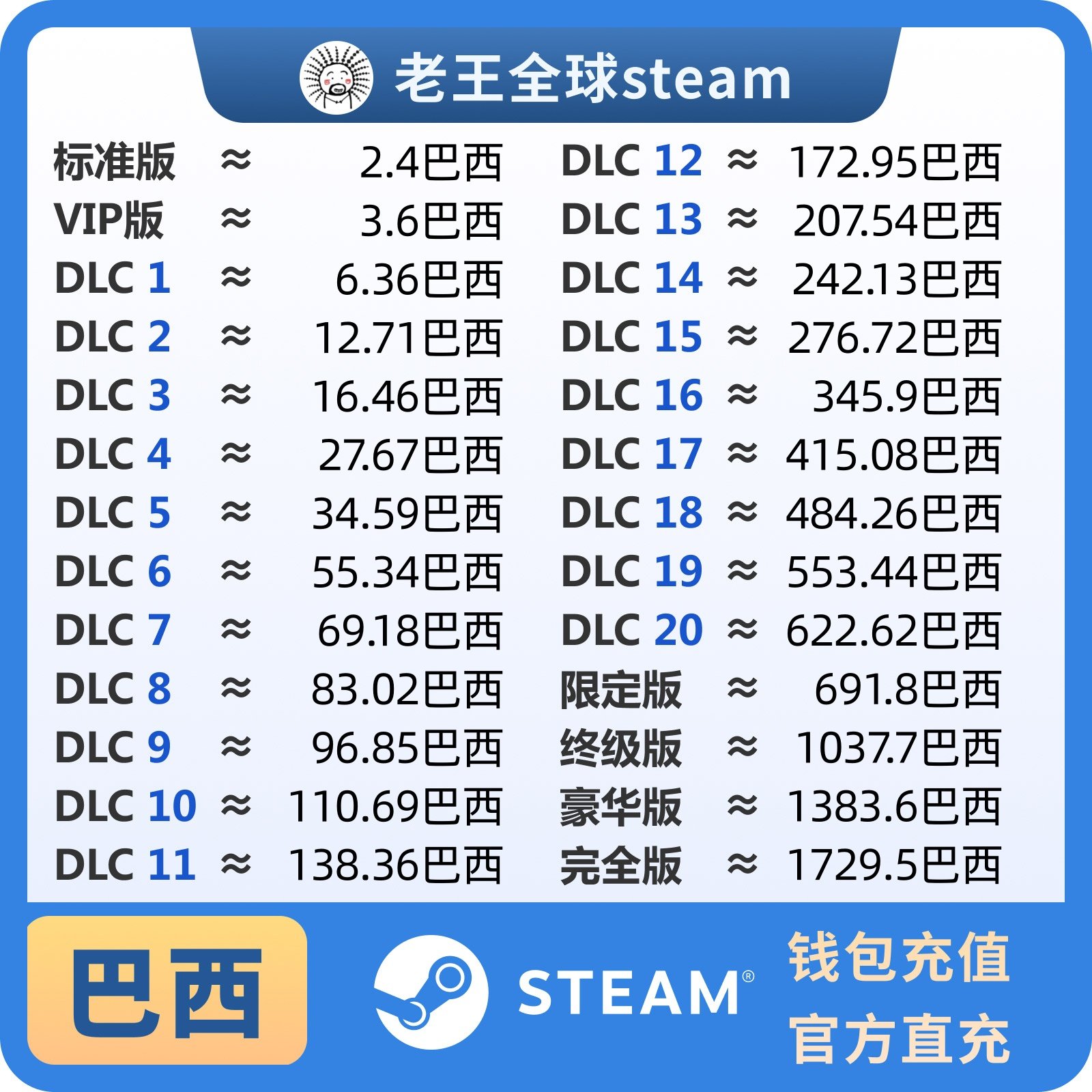 Steam巴西区充值卡30/50/100 BRL，智能秒发如何选择最划算？-STEAM-淘宝百科网