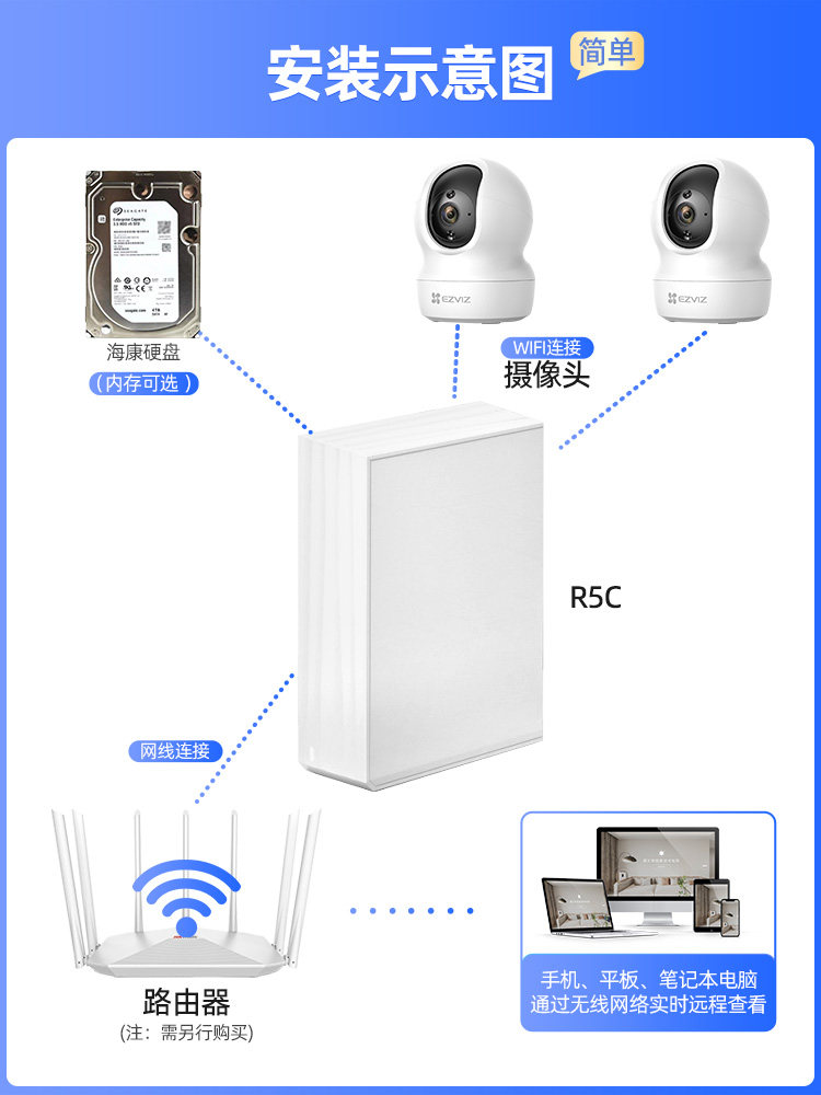 Hikvision Fluorite Cloud Nas Home Private Personal Cloud Network Storage Network Disk Video Mobile Hard Drive R5C