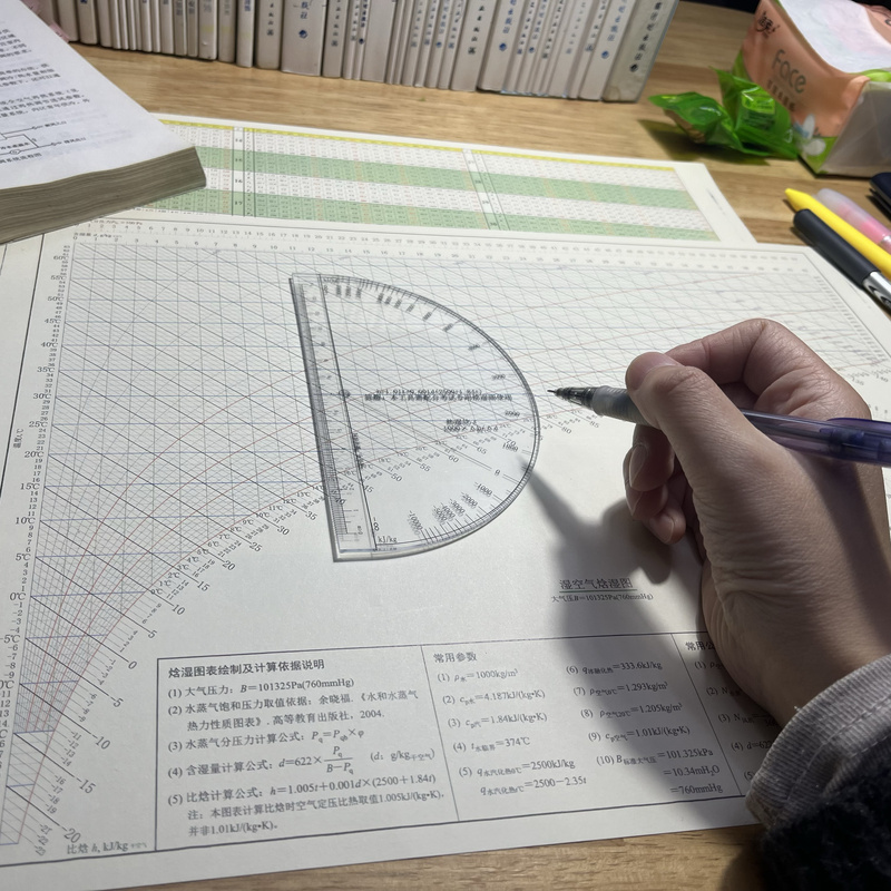 Erase Ruler/Colorful High-Definition Erase Chart/Registration Hvac Test Tool/Hot Humidity Ruler