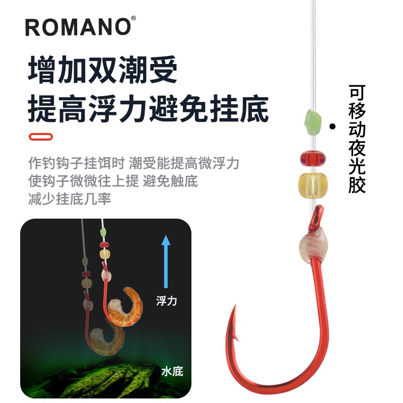 ROMANO新款防缠结立鱼仕挂倒船深海串钩:钓鱼达人的终极装备!-鱼钩-淘宝好物网