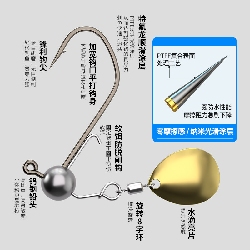 🔥高效垂钓利器,黑金刚9099钨钢亮片钩让你轻松捕获鲈鱼🐟-鱼钩-淘宝好物网