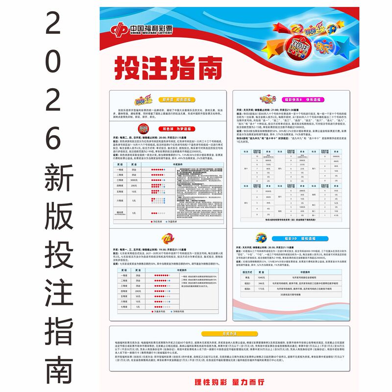 Welfare Lottery and Welfare Lottery Betting Station Promotion: Guide to the Gameplay and Rules of the Double Color Ball Game in the Six Eastern Provinces of China - Poster Welfare Lottery and Welfare Lottery Betting Station Promotion: Guide to the Gameplay and Rules of the Double Color Ball Game in the Six Eastern Provinces of China - Poster