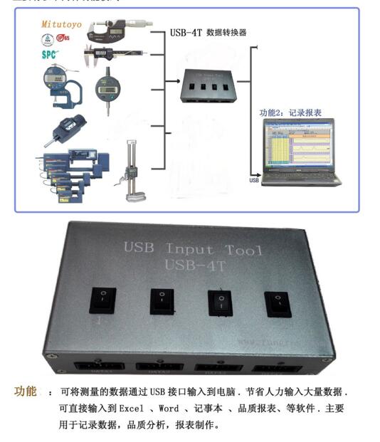 Sanfeng measuring multi-path collector 264-002 caliper data acquisition box 4-way data input device USB-4T