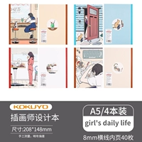 A5 Girl's Daily Life Spot