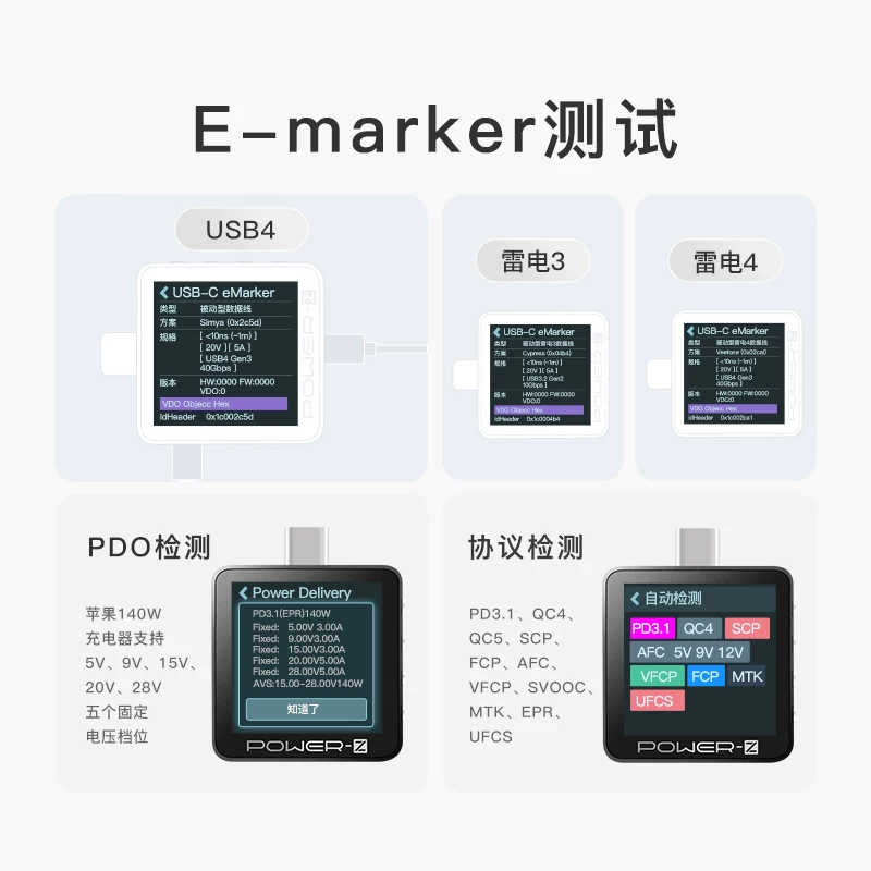 ChargerLAB POWER-Z 240W PD3.2 Fusion Fast Charging Protocol Tester KM003C Power Meter