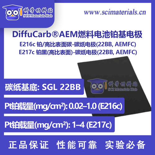 DiffuCarb? E216c E217c AEM燃料电池 田中铂碳铂黑 SGL碳纸电极