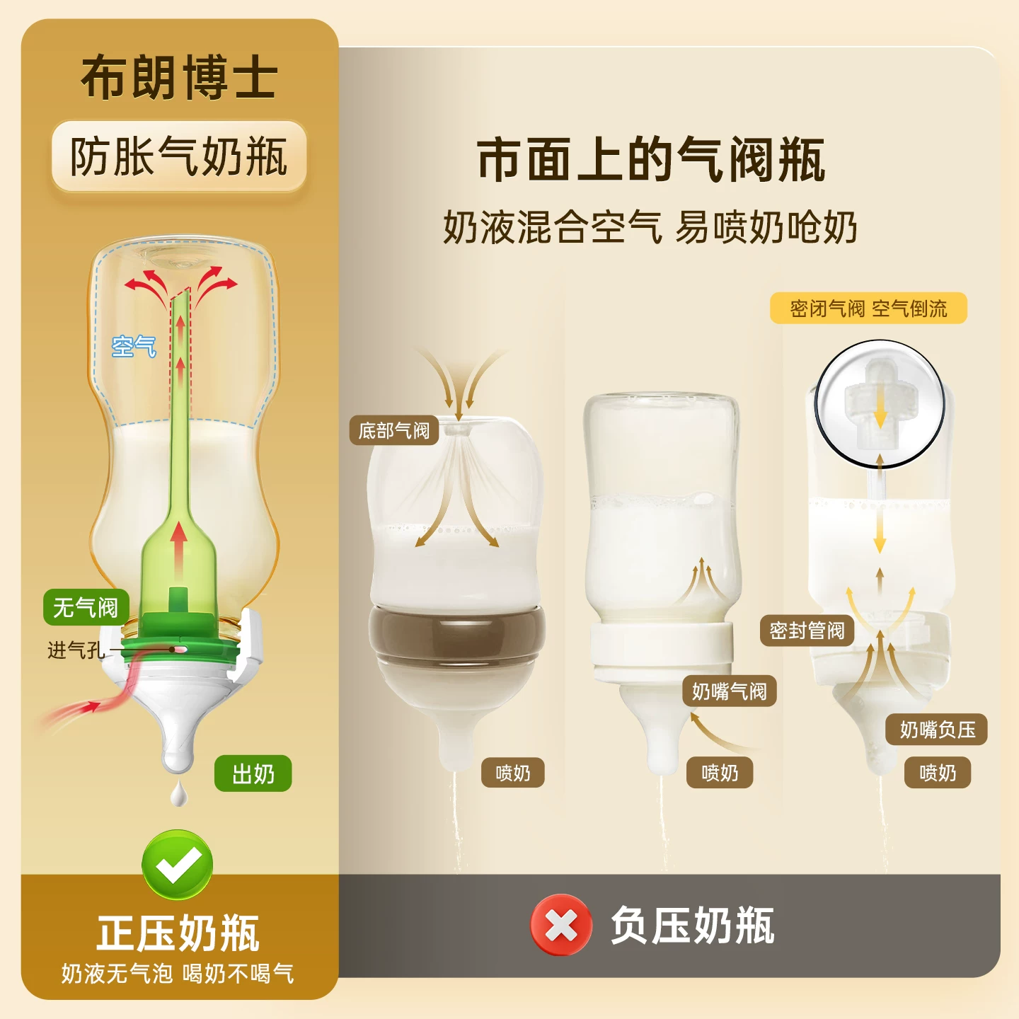 Feeding bottle for new born, protective anti-colic shatterproof pacifier