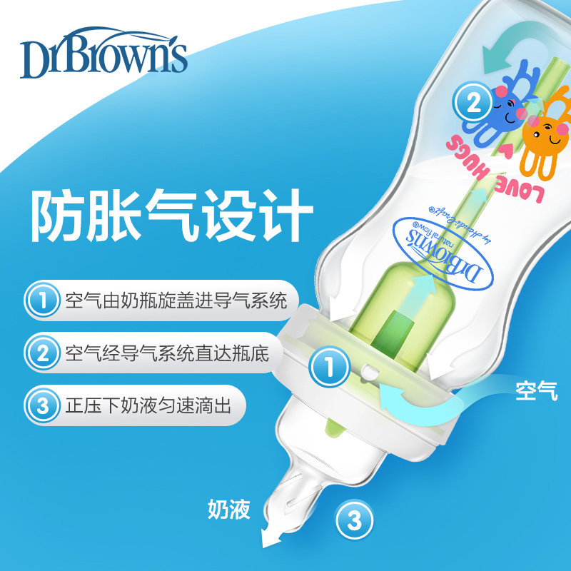 [USD 31.89] Dr. Brown PP standard bottle cleft palate special rabbit