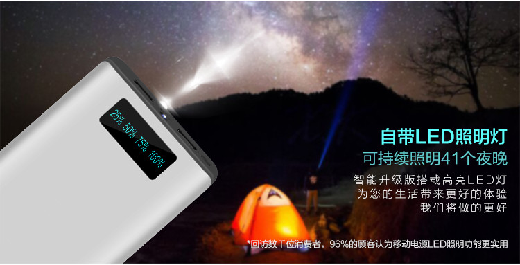 Điện thoại di động sạc kho báu 20000 mAh Apple vivo Huawei oppo phổ dung dung lượng lớn sạc nhanh 20.000 điện thoại di động