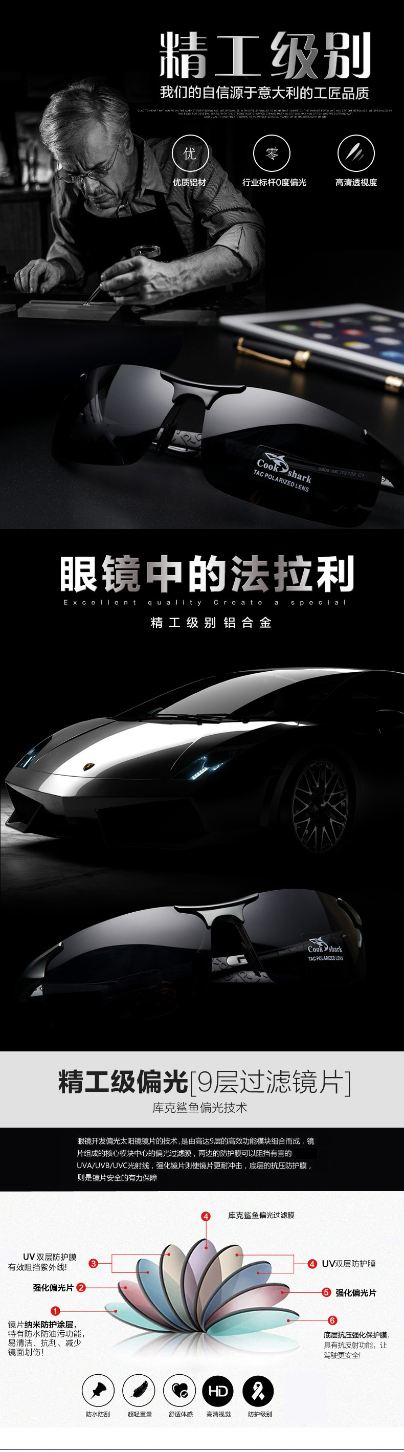 Ý Nấu cá mập phân cực kính mát nam lái xe gương lái xe mắt ngày và đêm mô hình kính mát nam kính