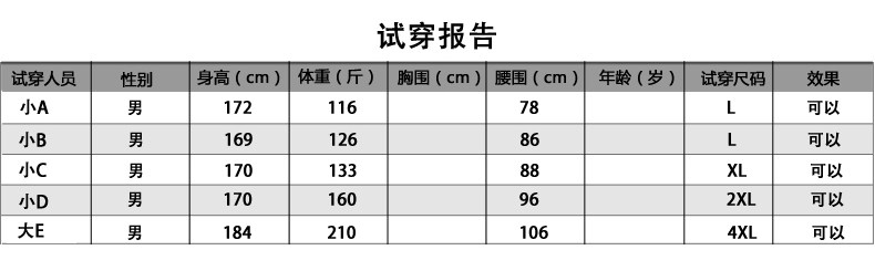 Maillot de bain homme - Ref 2532593 Image 21