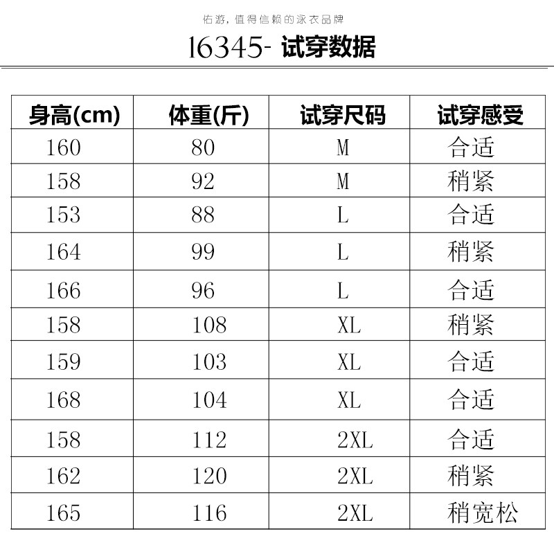 Maillot de bain pour femme - Ref 3034101 Image 5