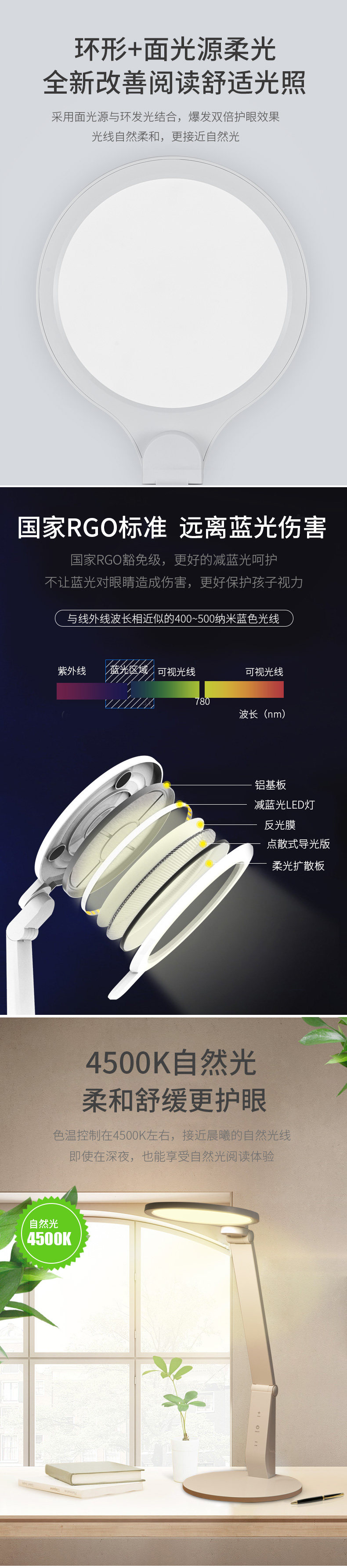 应该是最便宜的国AA级台灯 冠雅 led护眼台灯 12W无极调光 图2