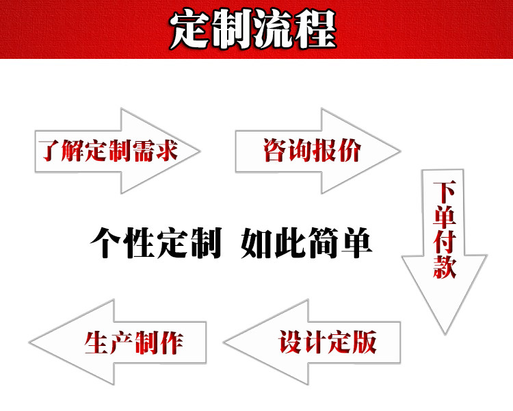 Индивидуальный процесс 1_conew1.jpg