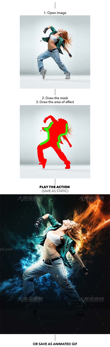  Gif Animated Shockwave Photoshop Action1.jpg