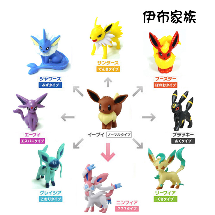 the doll fairy pokemon