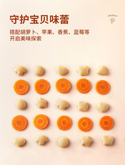 Bao Si Jia Yi Qu Bubble Biscuits, Baby and Children's Snacks and Complementary Food, Teething-Friendly, Non-Soft Formula That Melts in the Mouth