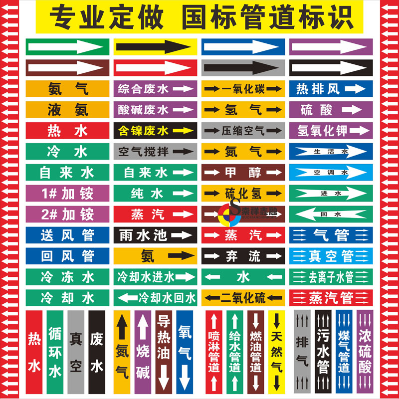 管道標識化工管路介質流向箭頭色環標示反光膜箭頭貼冷凍冷卻自來水進水回水壓縮空氣蒸氣瓦斯工業水管標籤