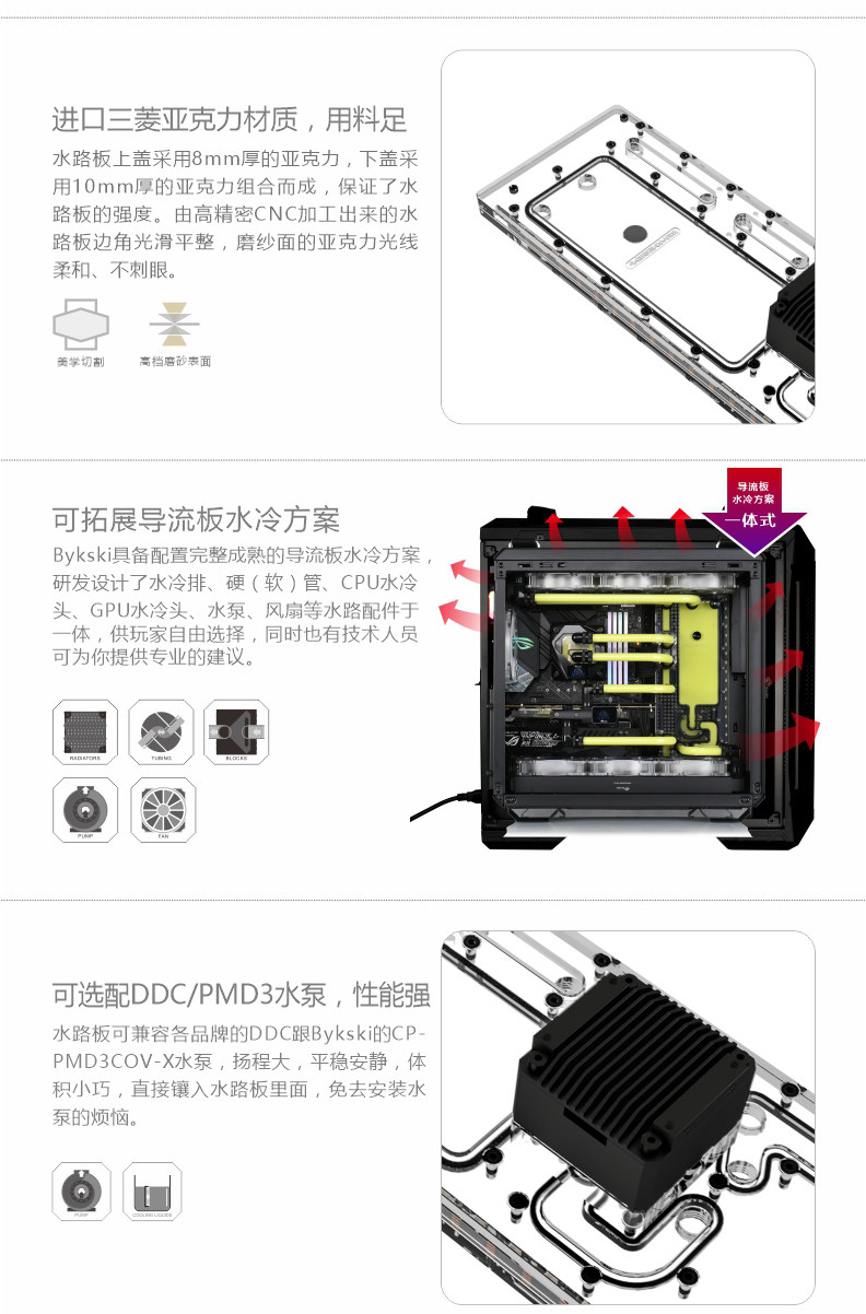 Bykski在线订购平台