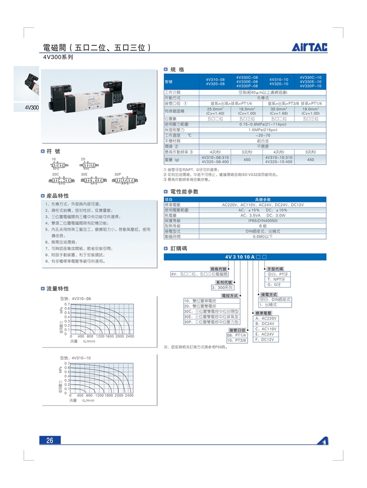 O1CN01r28DKv1zAjttFbZw3_!!681026674.jpg