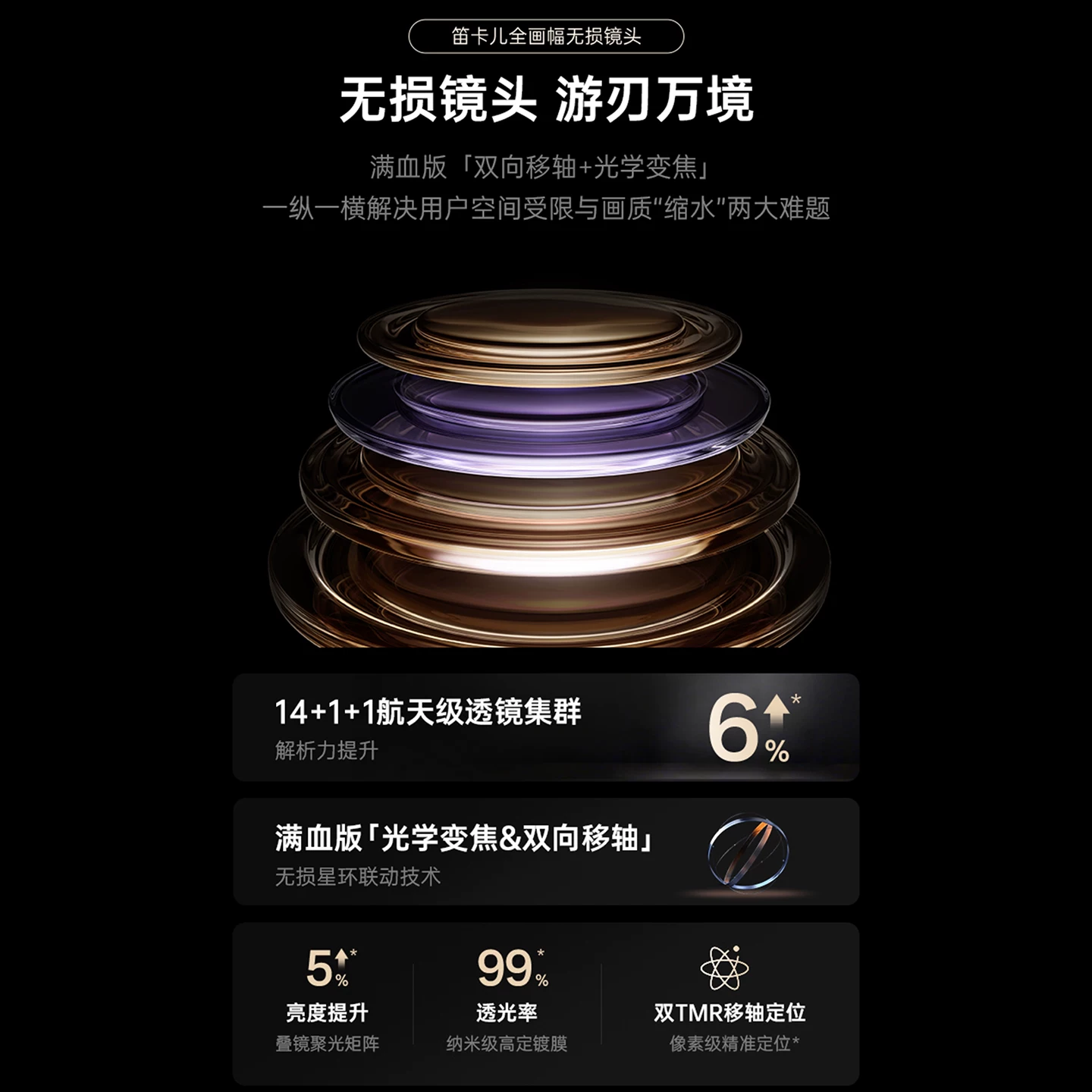 JMGO/坚果投影 N5 Pro Max/N5 Ultra Max/N3 Ultra Max/O2 Ultra 4K home ultra-high definition highlight global overseas version projector projector