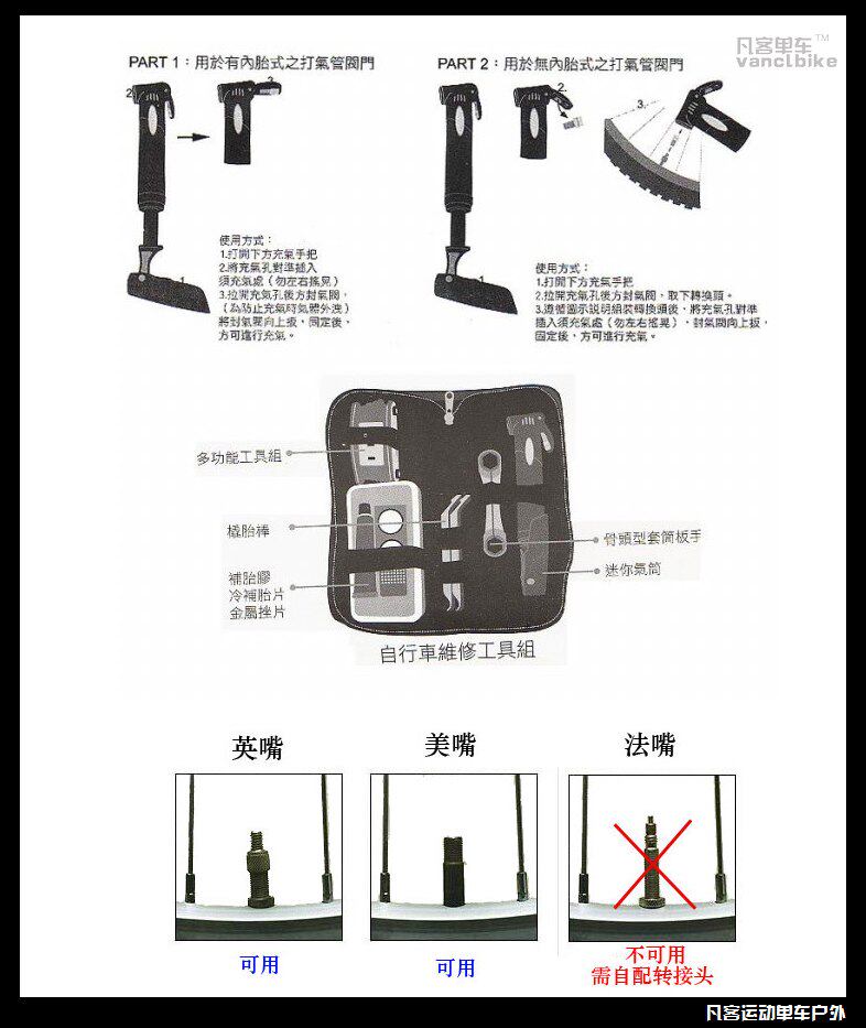 Outils pour vélo - Ref 2281376 Image 6