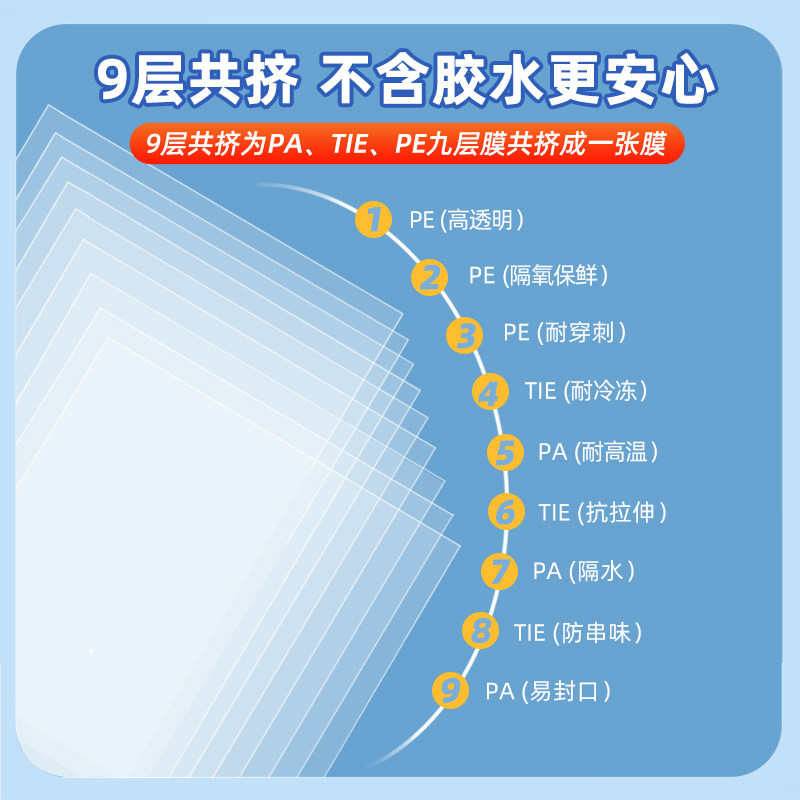 Air-Dried Duck Neck Mesh Texture Vacuum Bag Beef Jerky Food Packaging Bag Nylon Bacon Sausage Vacuum Preservation Bag