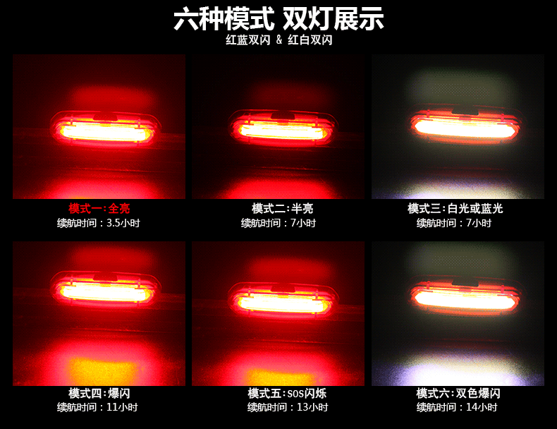 Lumière vélo - Taillights - Ref 2401839 Image 13