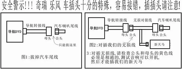 Bộ khuếch đại xe hơi Staufen DSP đặc biệt để cài đặt không phá hủy, một loạt các dòng đặc biệt, nội suy lossless - Âm thanh xe hơi / Xe điện tử