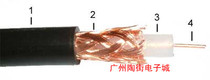 Swiss original Gotham Goffin GVC-1 RG59 B U coaxial digital line RMB85  meters