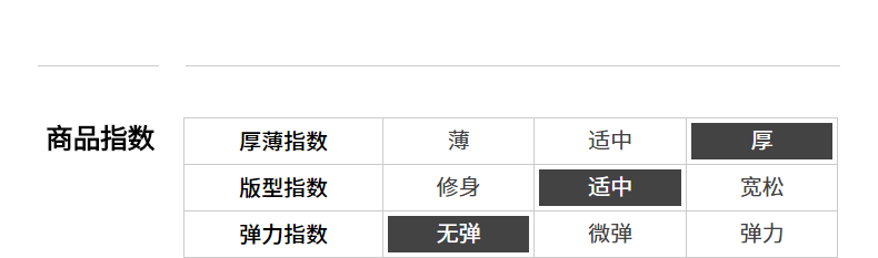 柒牌 男装 中长款羊毛混纺 毛呢大衣 图6
