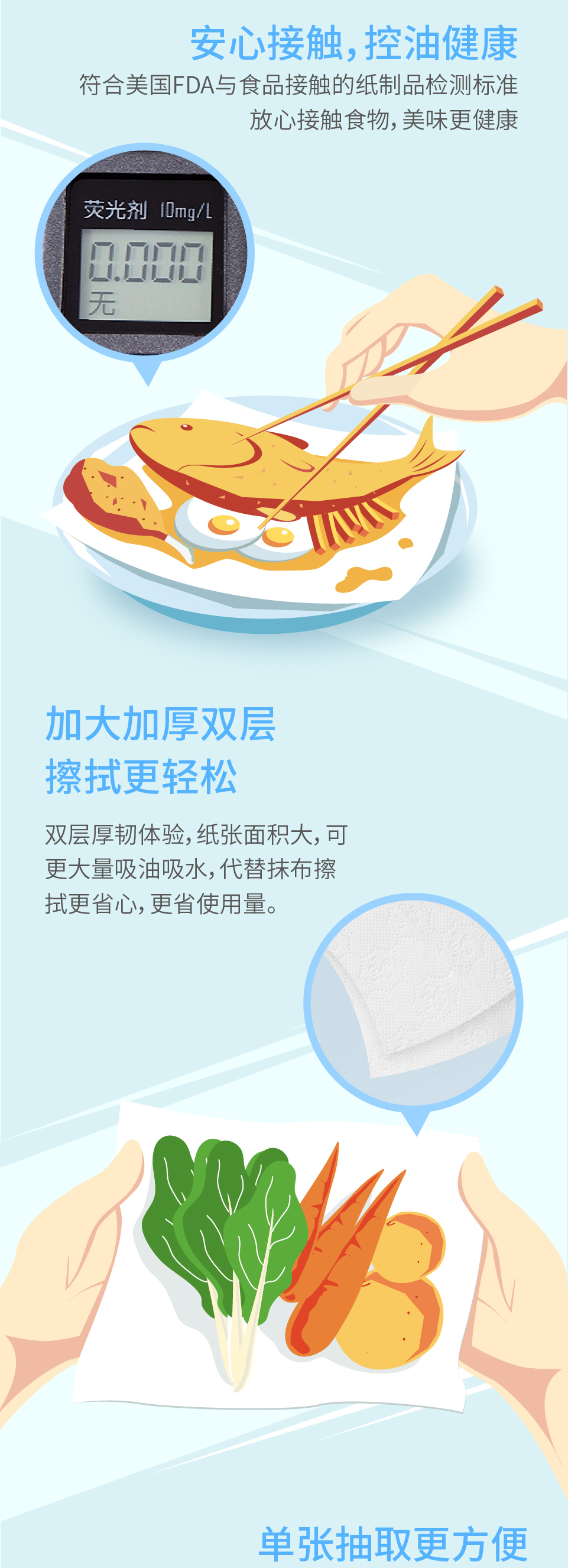 清风 厨房抽纸 80抽*12包 图3