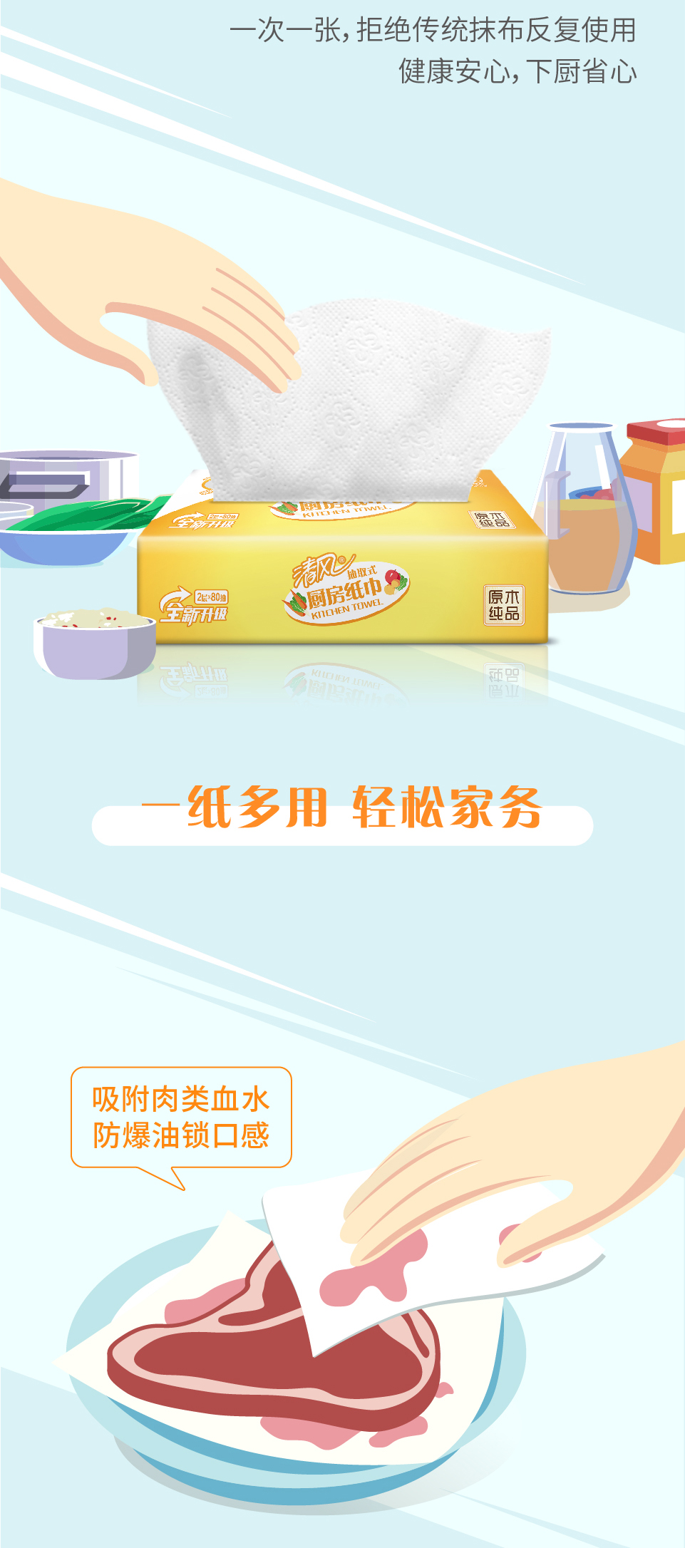 清风 厨房抽纸 80抽*12包 图4