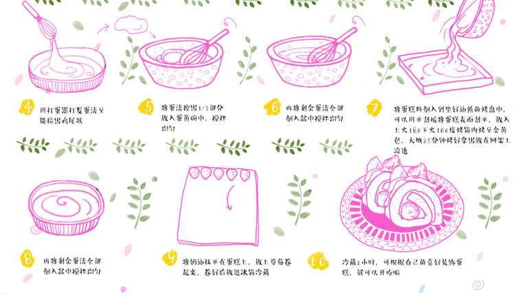 máy đánh trứng bear có tốt không Máy đánh trứng mini điện công suất cao tại nhà máy đánh trứng cầm tay và bánh phở kem - Máy trộn điện máy đánh trứng bosch