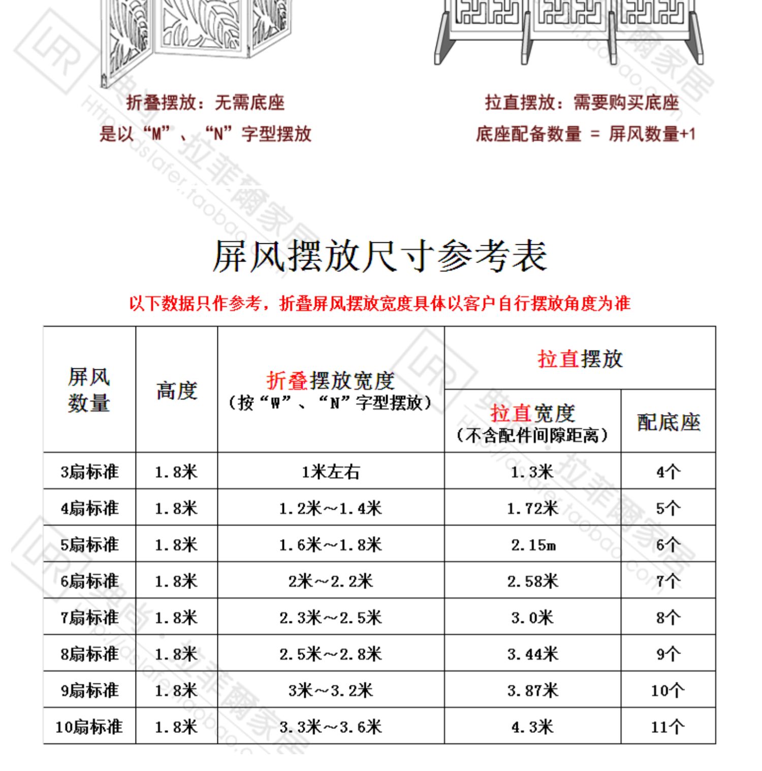 Hiện đại tối giản thời trang phòng khách màn hình phòng ngủ rỗng màn hình gấp nhà hàng gấp phân vùng văn phòng màn hình dọc - Màn hình / Cửa sổ tấm bình phong gỗ