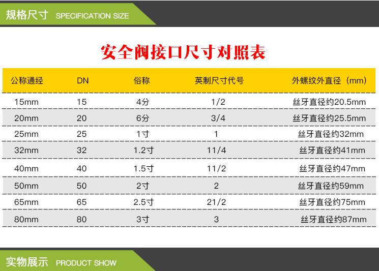 A28X-16T air compressor safety valve spring-loaded safety valve A28H A27W air storage tank safety valve DN15