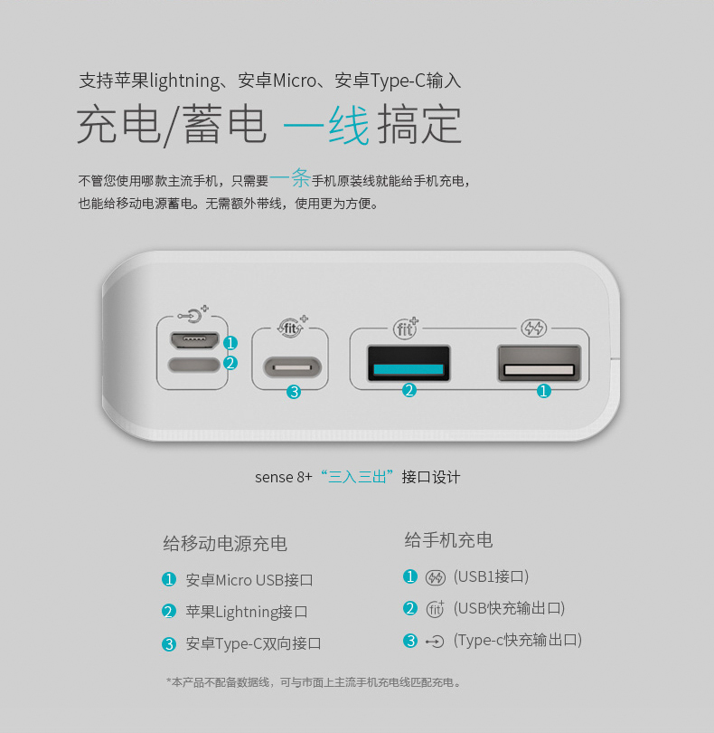 ROMOSS Luoma Shi 30.000 30.000 mA mah hàng loạt nhanh phí hai chiều qc3.0 sạc Po Type-c công thức chung Luoma Shi phí đèn flash điện thoại di động được ủy quyền chính thức hàng đầu - Ngân hàng điện thoại di động cuc sac du phong