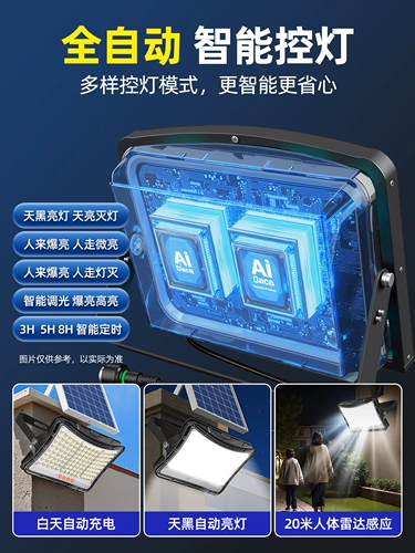 Дорожный супер яркий сельский индукционный светильник на солнечной энергии для беседки, уличный фонарь, высокая мощность