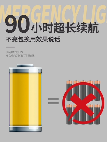 Перезаряжаемая супер яркая светодиодная сверхдлинная лампочка, дорожное аварийное освещение