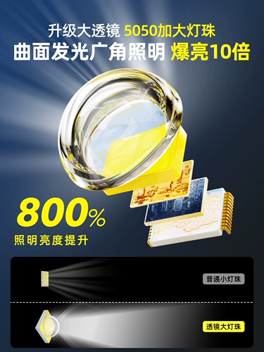 Дорожный супер яркий сельский индукционный светильник на солнечной энергии для беседки, уличный фонарь, высокая мощность