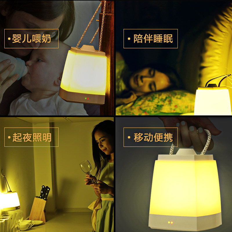 ��������ң������led���ⴲͷ̨��