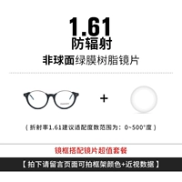 1.61 не -кферический [радиационно -рискованный объектив] Пакет [Фото кадра цвет+степень]