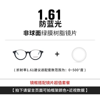 1.61 НЕ -СФЕРИЧЕСКИЙ [АНТИ -BLU -RAY LENS] [Фото с цветом рамы сообщений+степень]